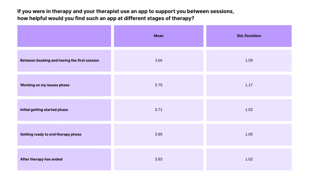Flutura Launches at EABCT 2025 to Combat Mental Health Admin Crisis 1 2025 08 07431a69b5a99fb9a8f5905a1c842417