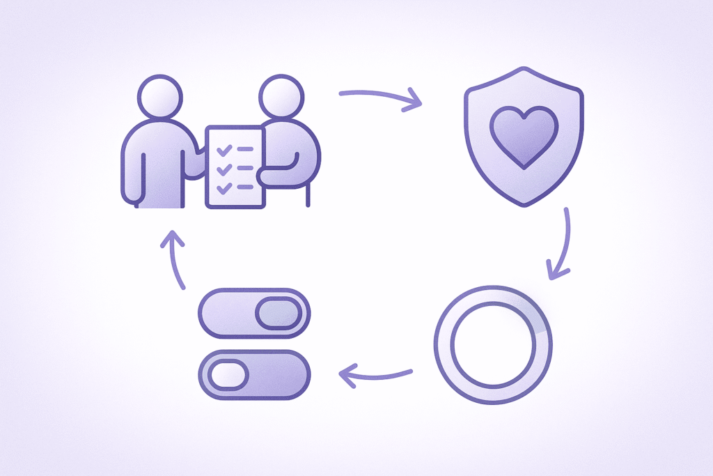 Helping Depressed Clients Get More from CBT With the Right Tech 2 compassionate digital framework 1